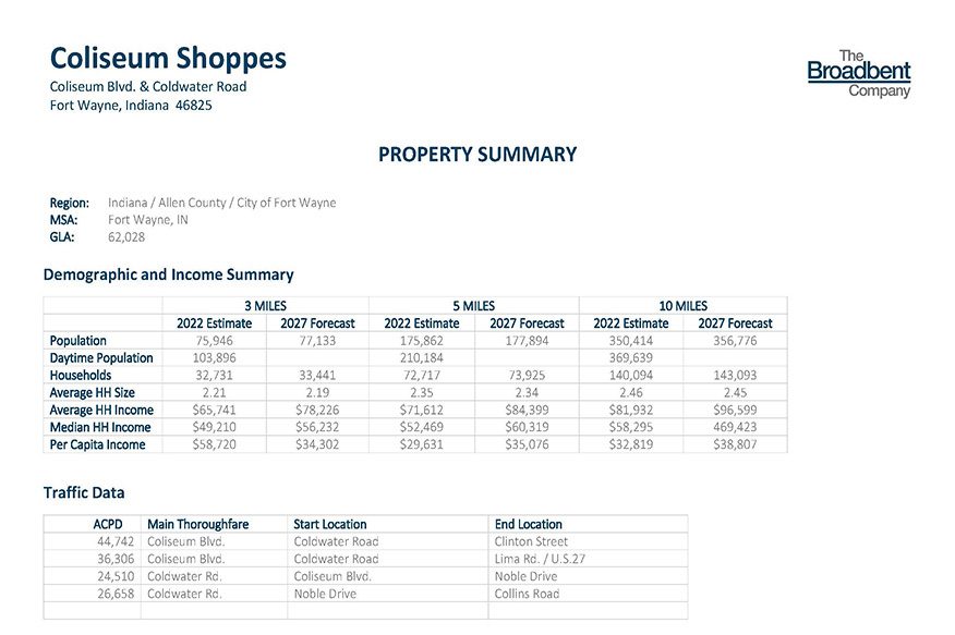 orig_2023 Coliseum Shoppes Property Summary