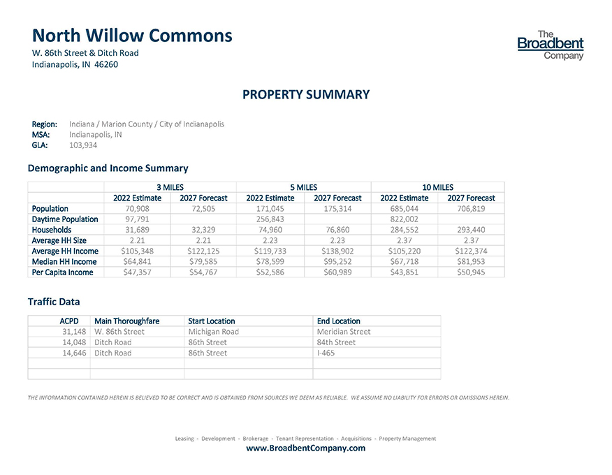 orig_North Willow Commons Property Summary