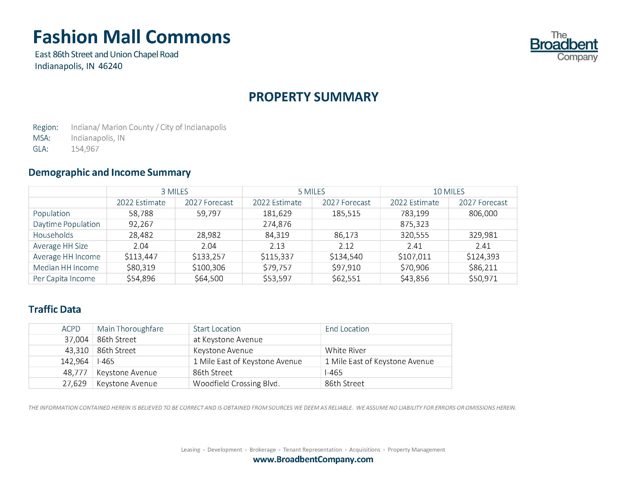 Fashion Mall Commons Property Summary