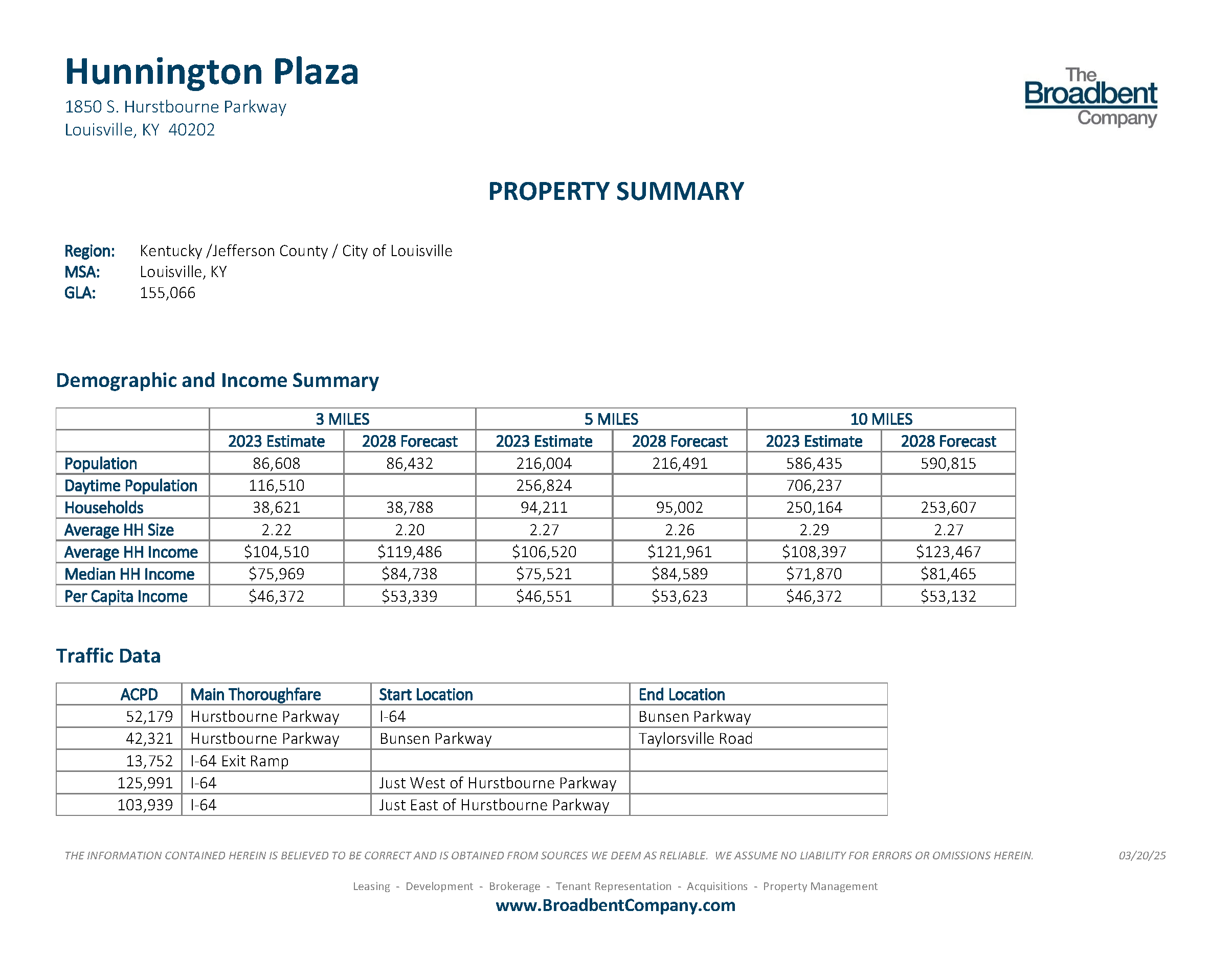 HPL Property Summary