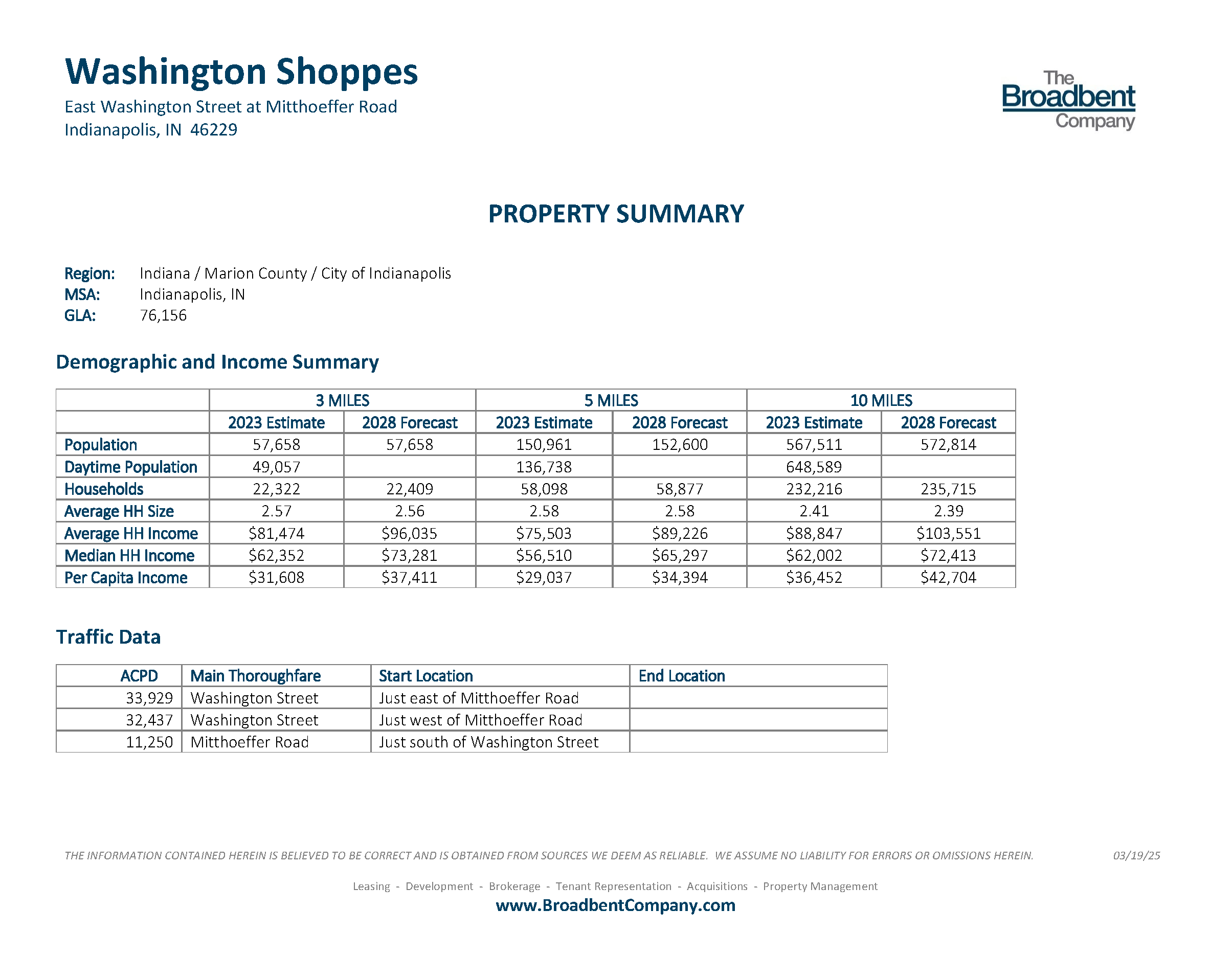 WSH Property Summary