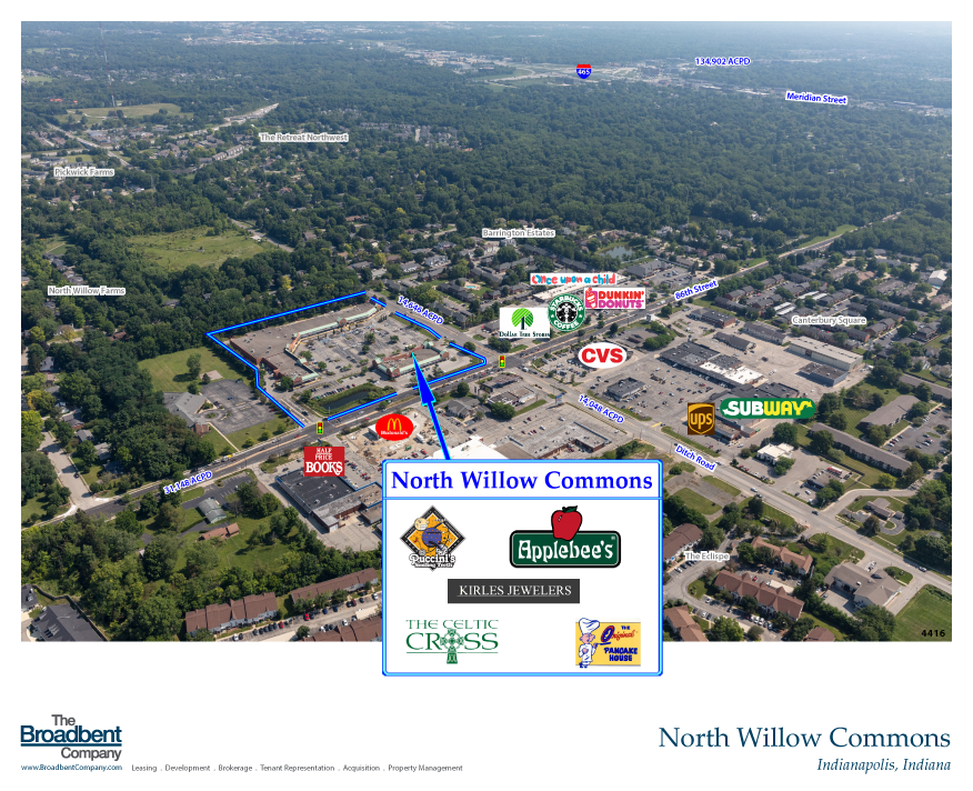 North-Willow-Commons-Aerial-4416-Market-View