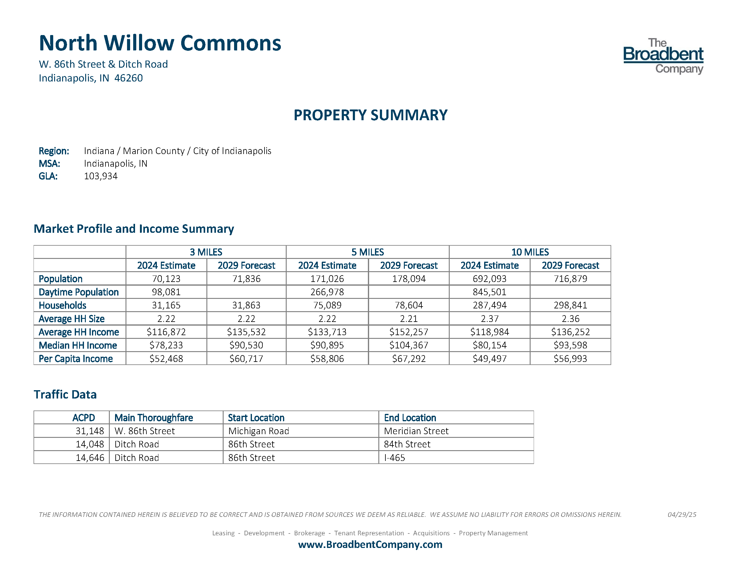 North Willow Commons Property Summary