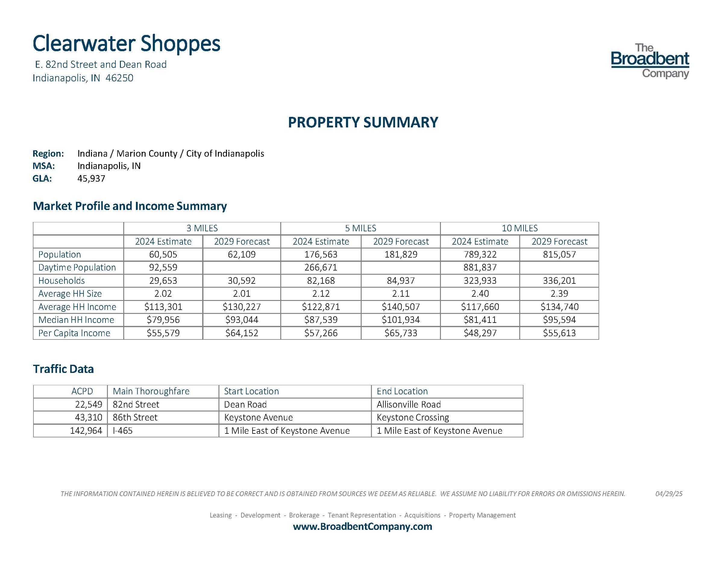 Clearwater Shoppes Property Summary