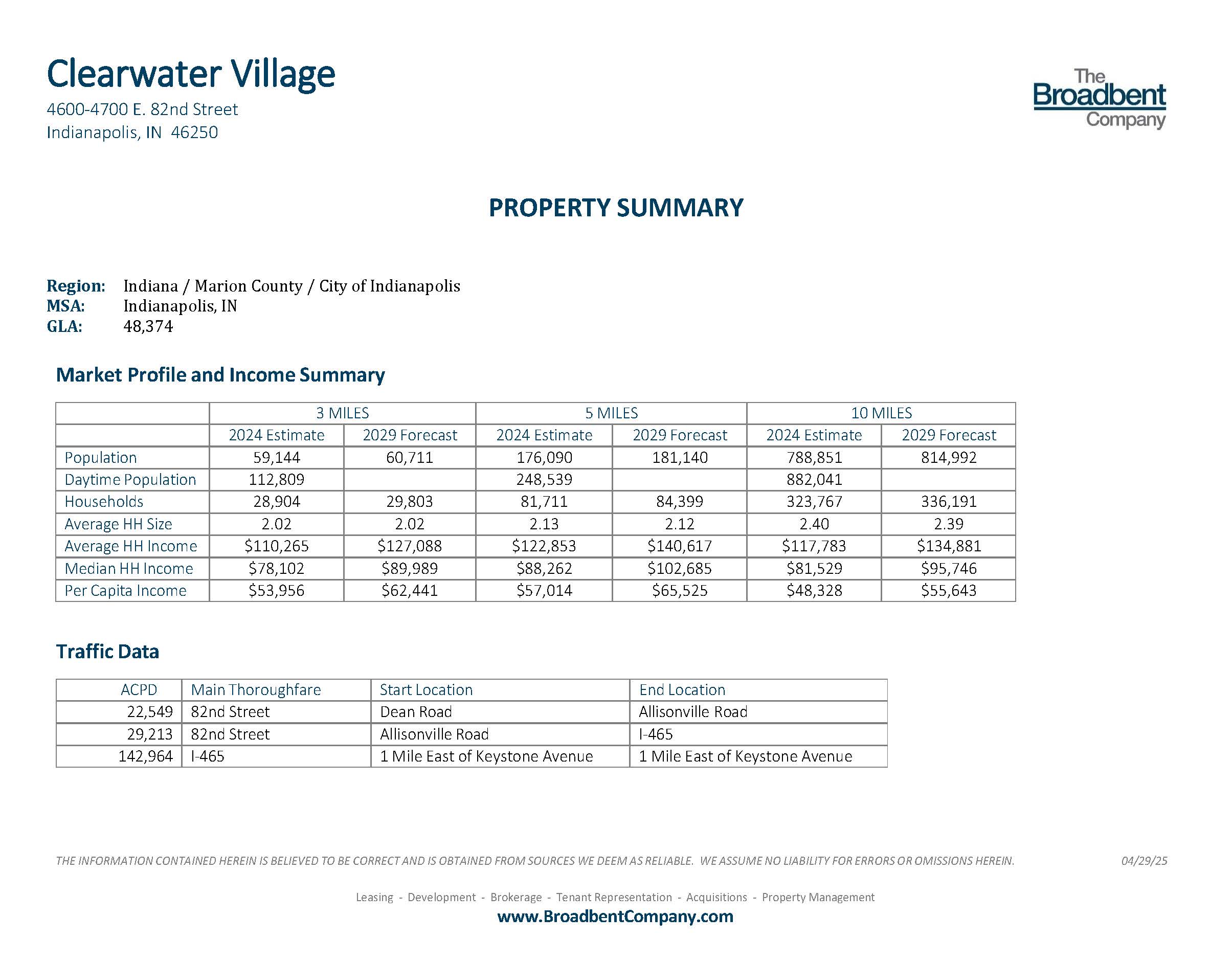 Clearwater Village Property Summary