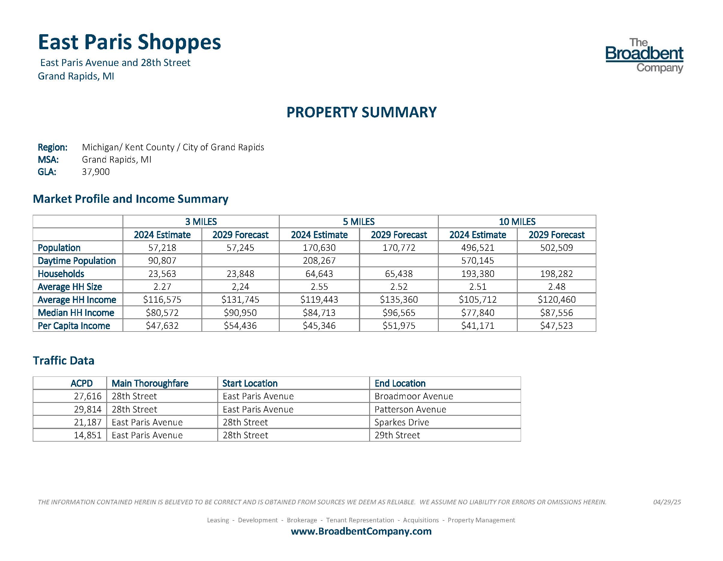 East Paris Shoppes Property Summary