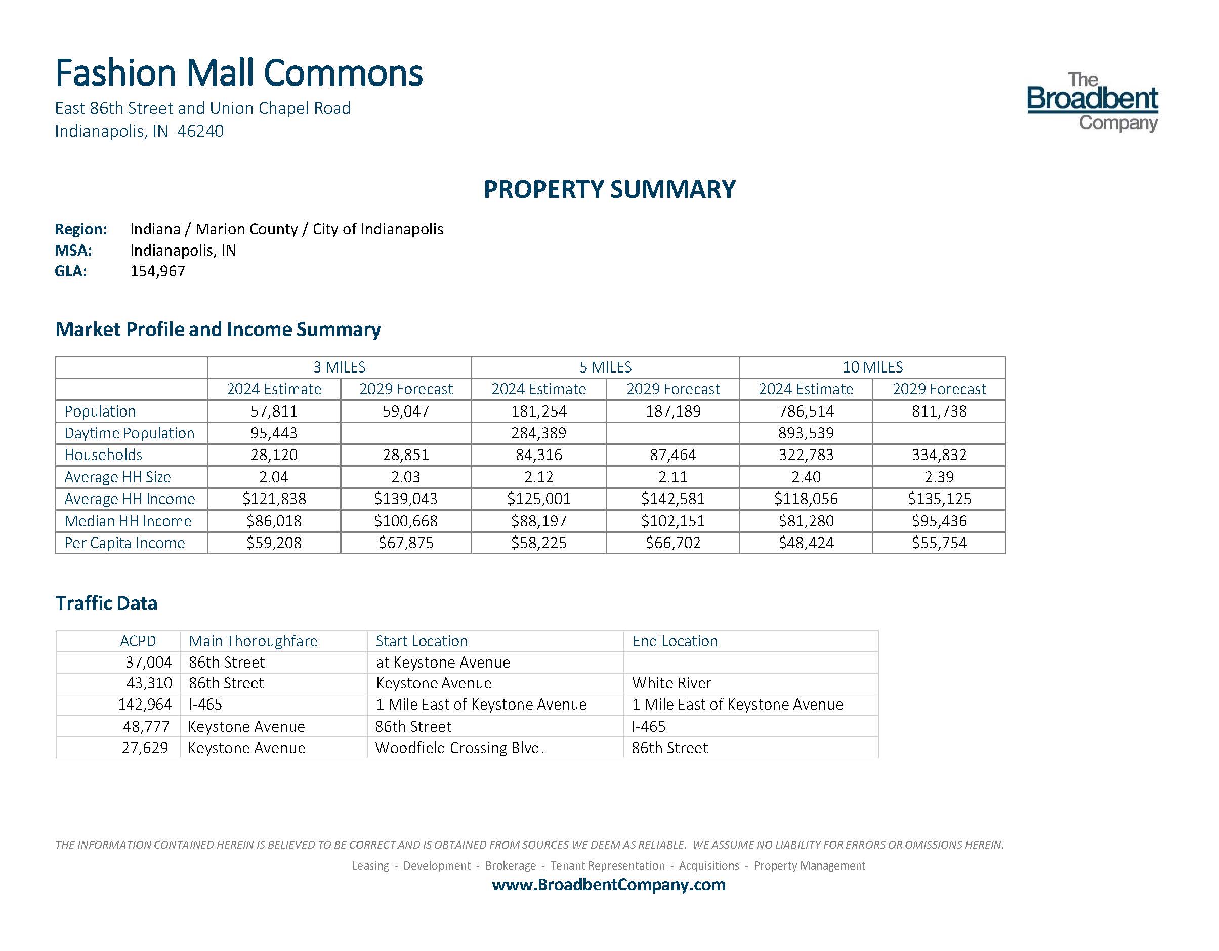 Fashion Mall Commons Property Summary