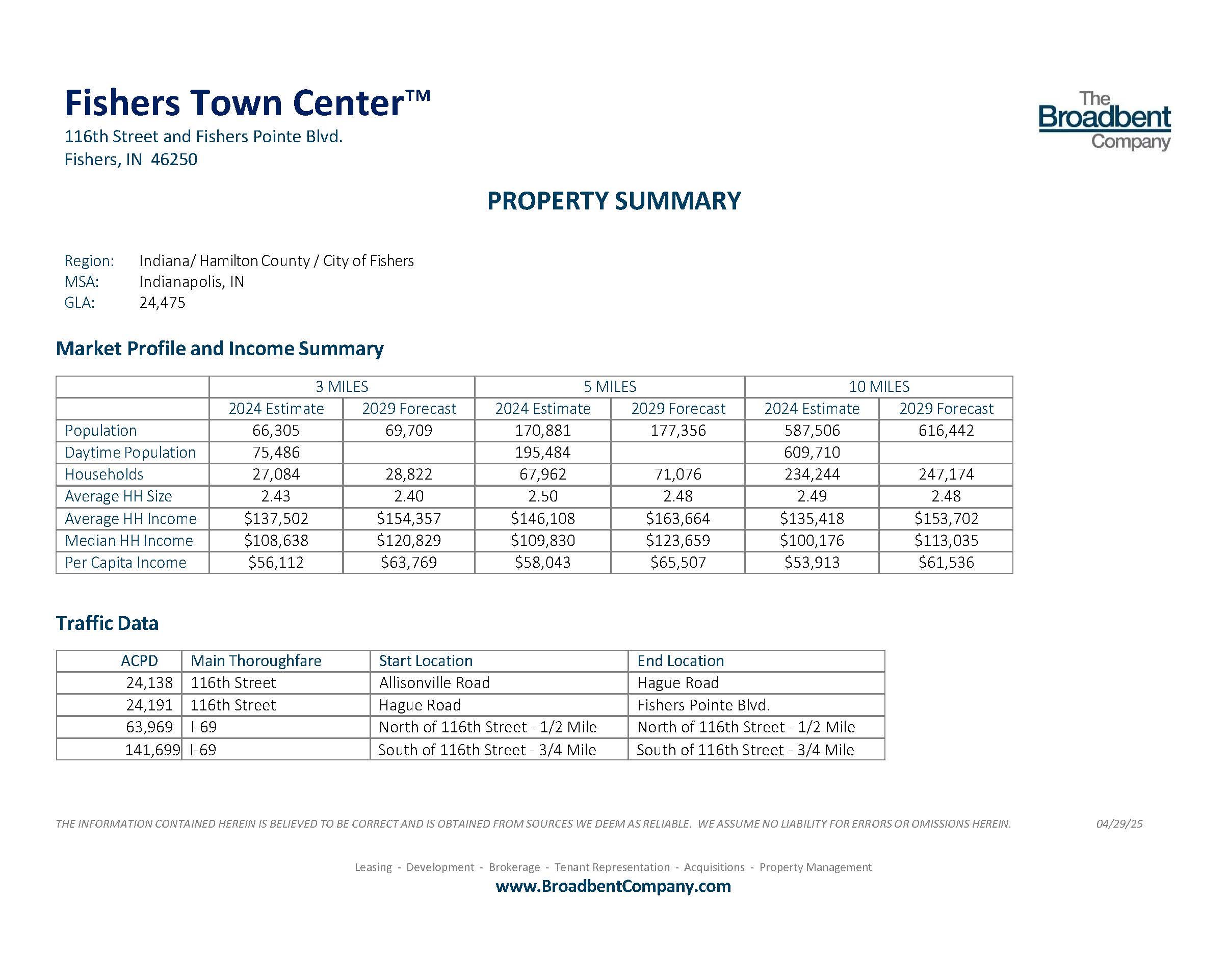 Fishers Town Center Property Summary