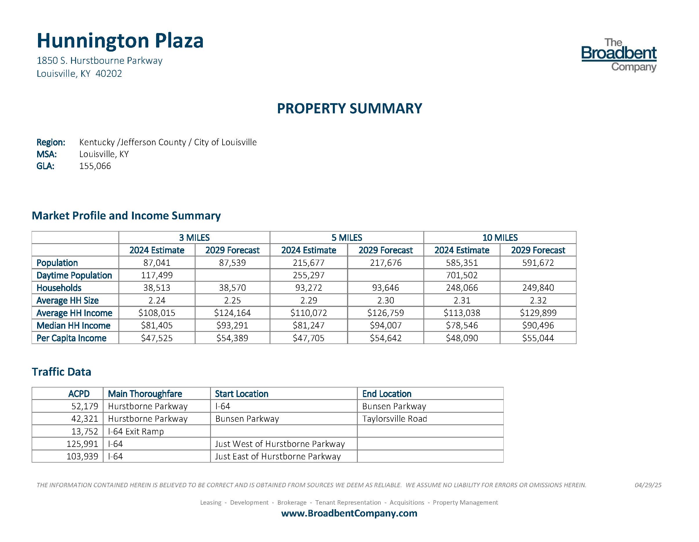 Hunnington Plaza Property Summary