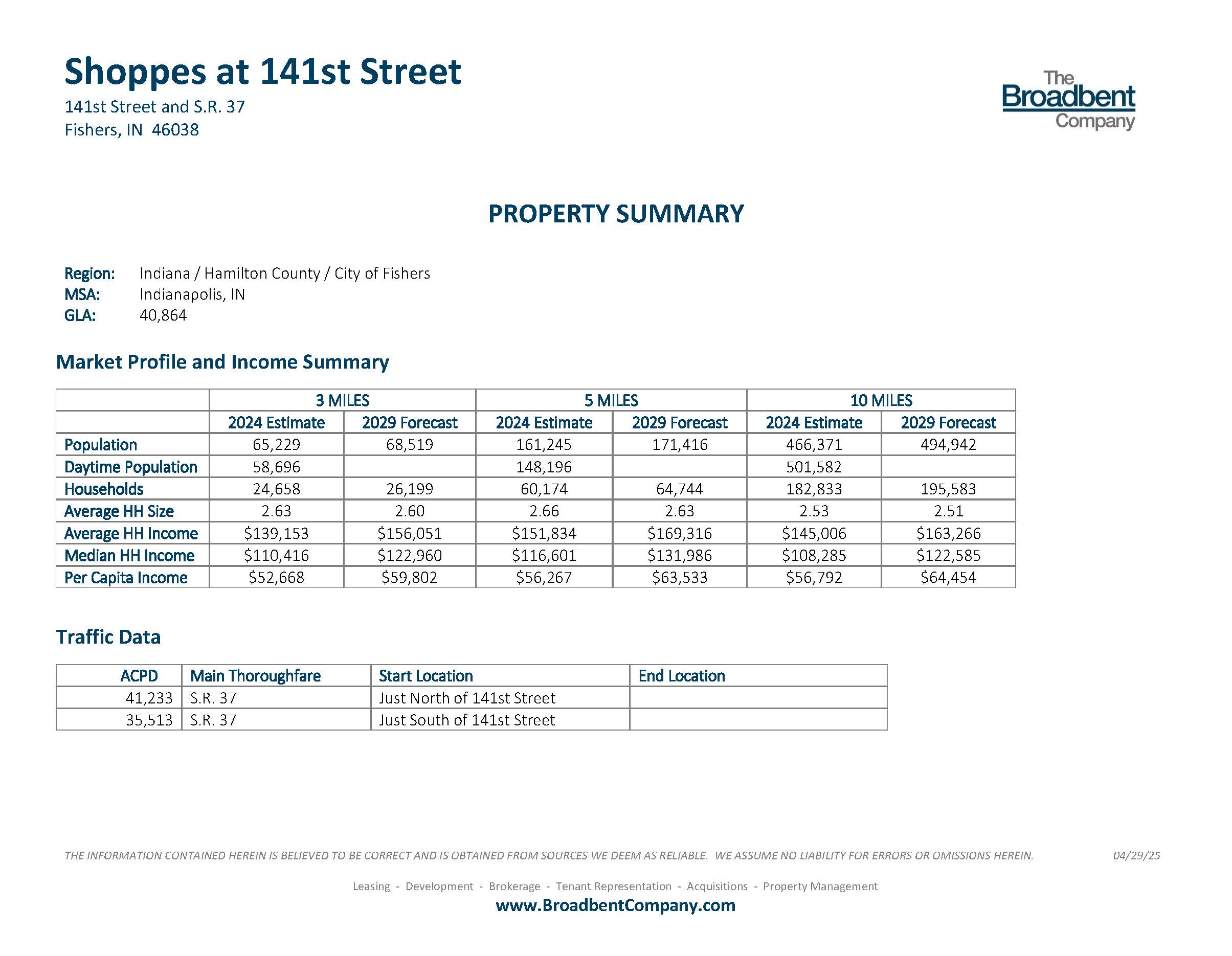 Shoppes at 141st Street Property Summary