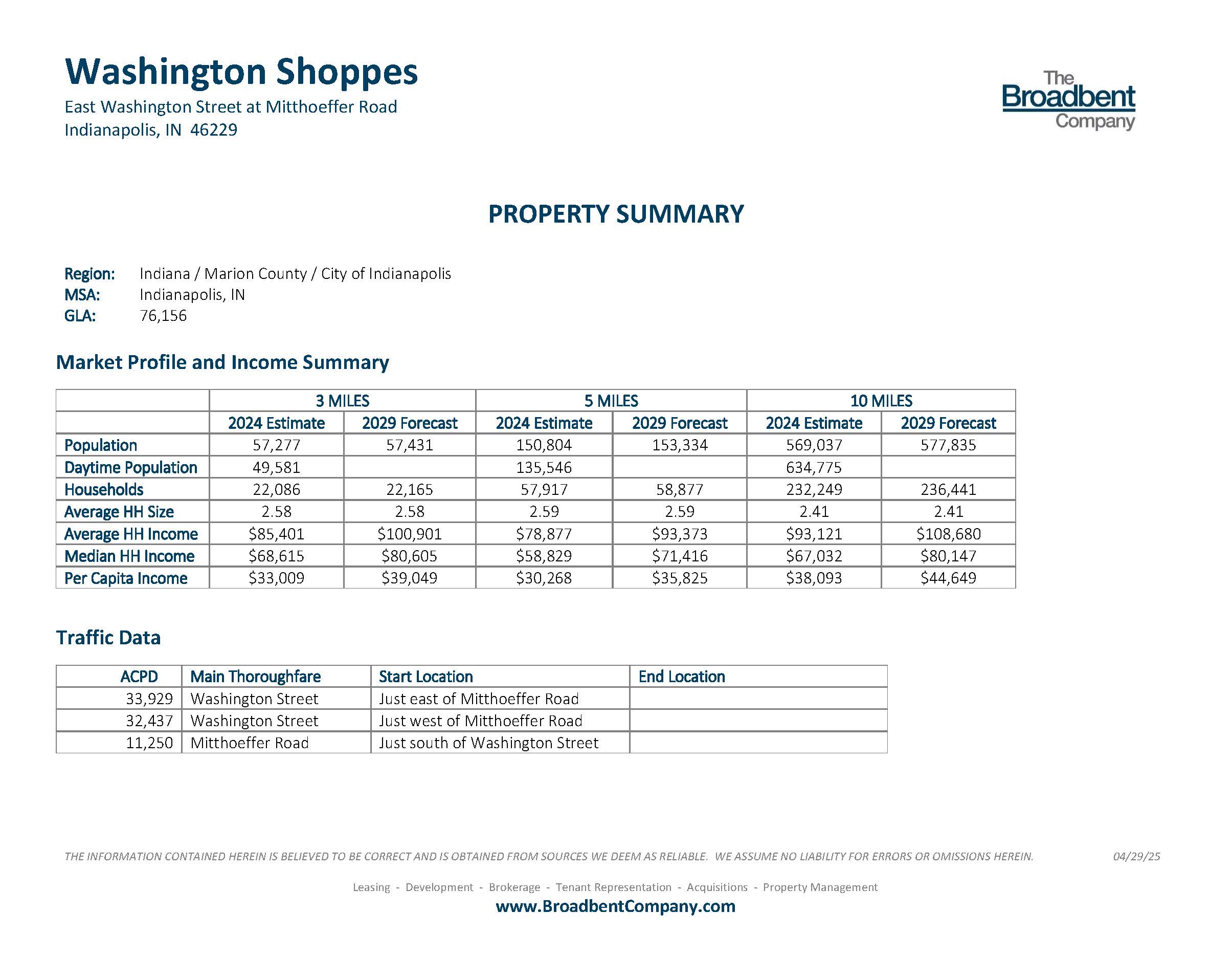Washington Shoppes Property Summary