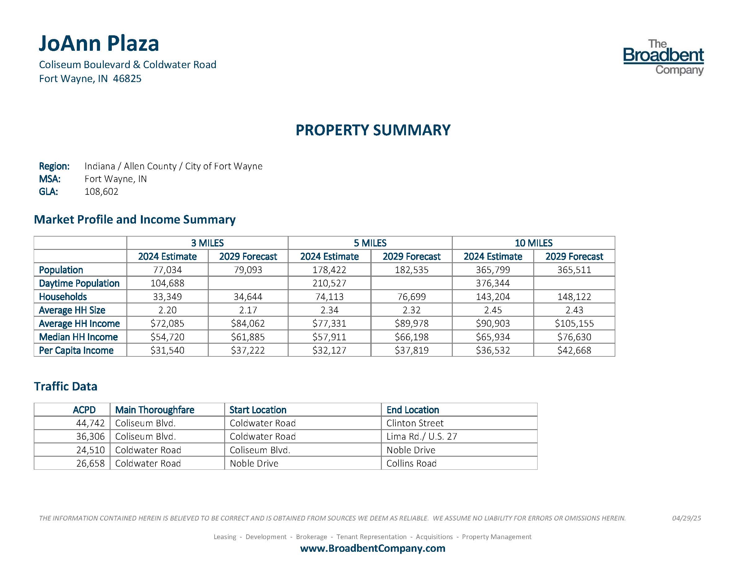 JoAnn Plaza Property Summary