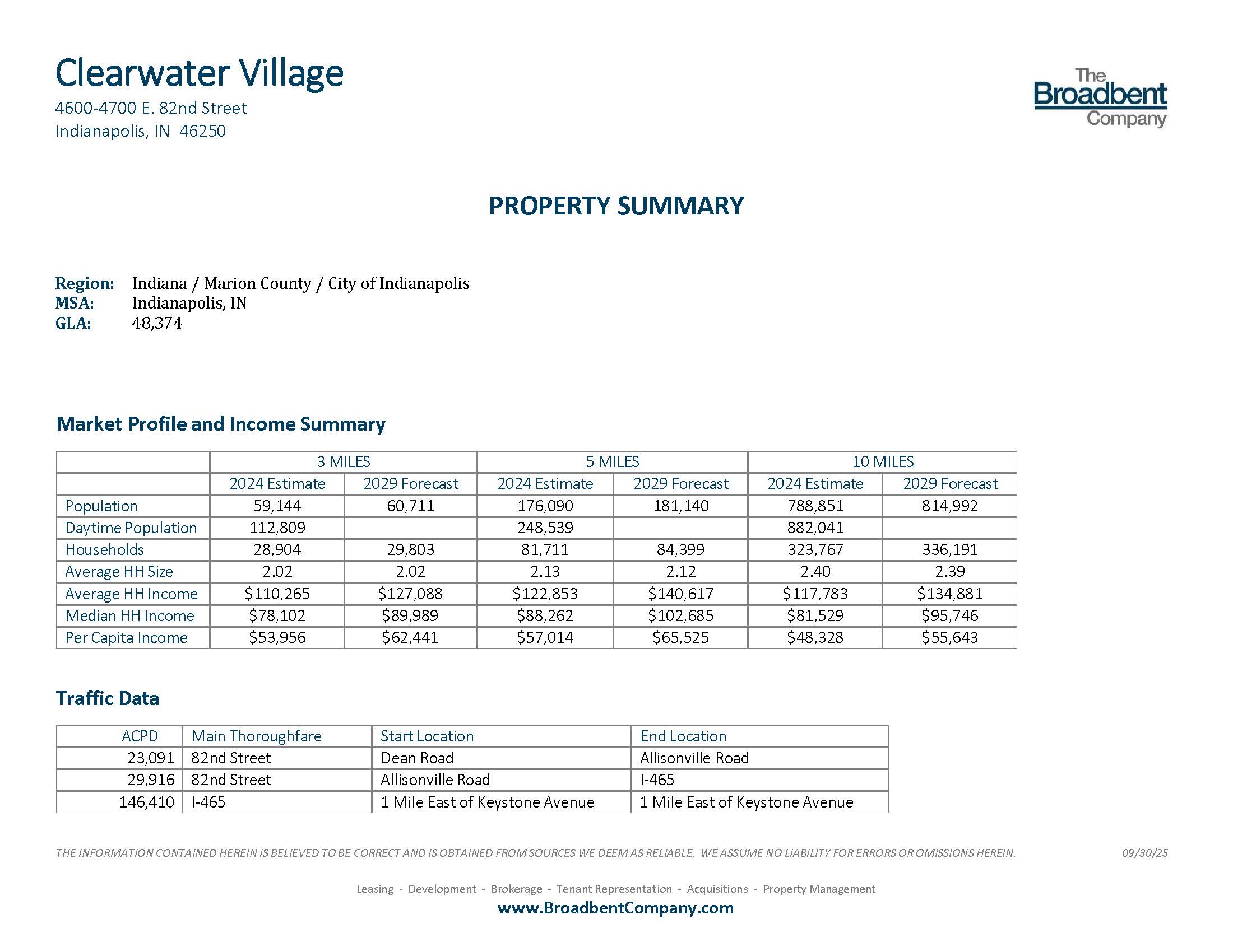 Clearwater Village Property Summary