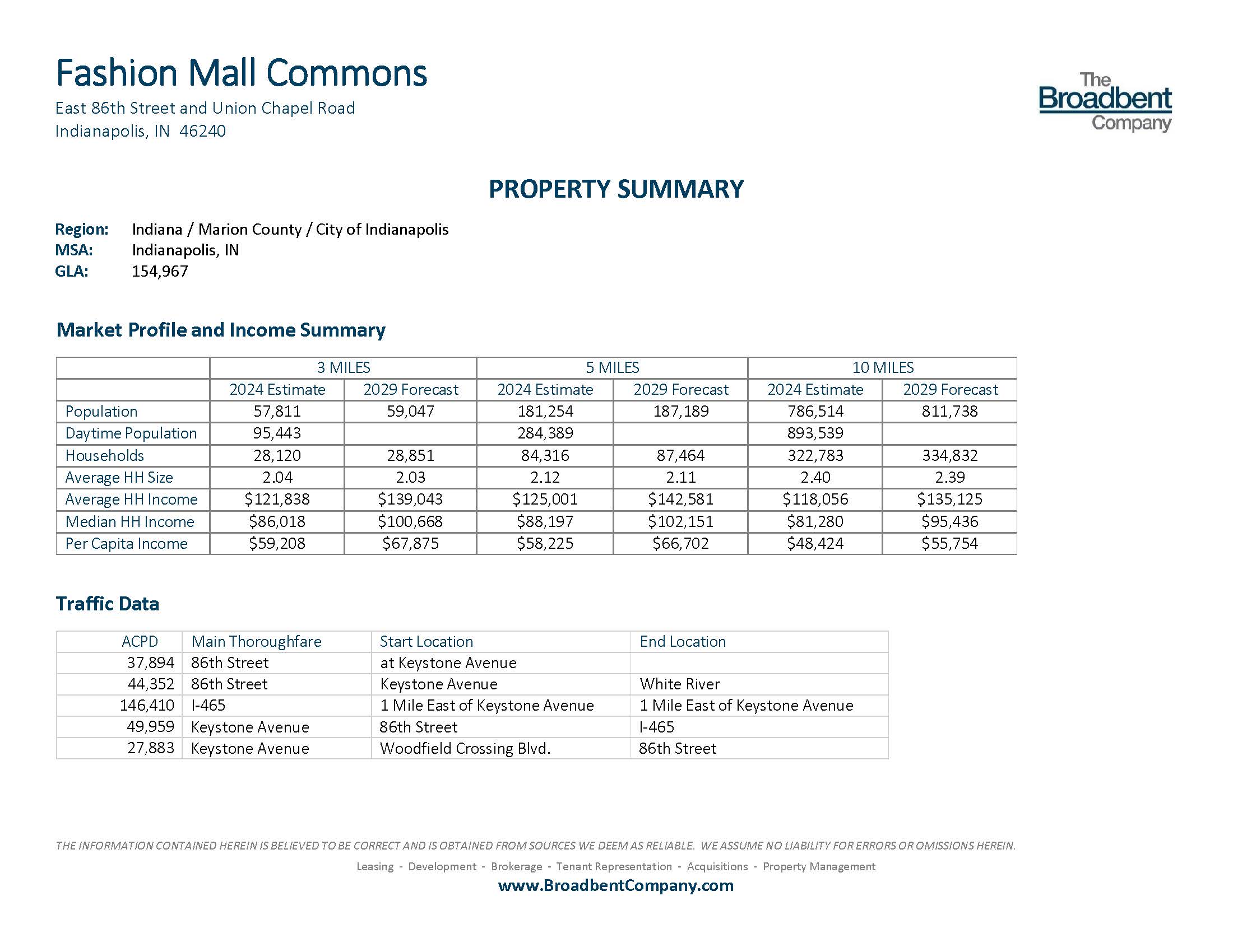 Fashion Mall Commons Property Summary