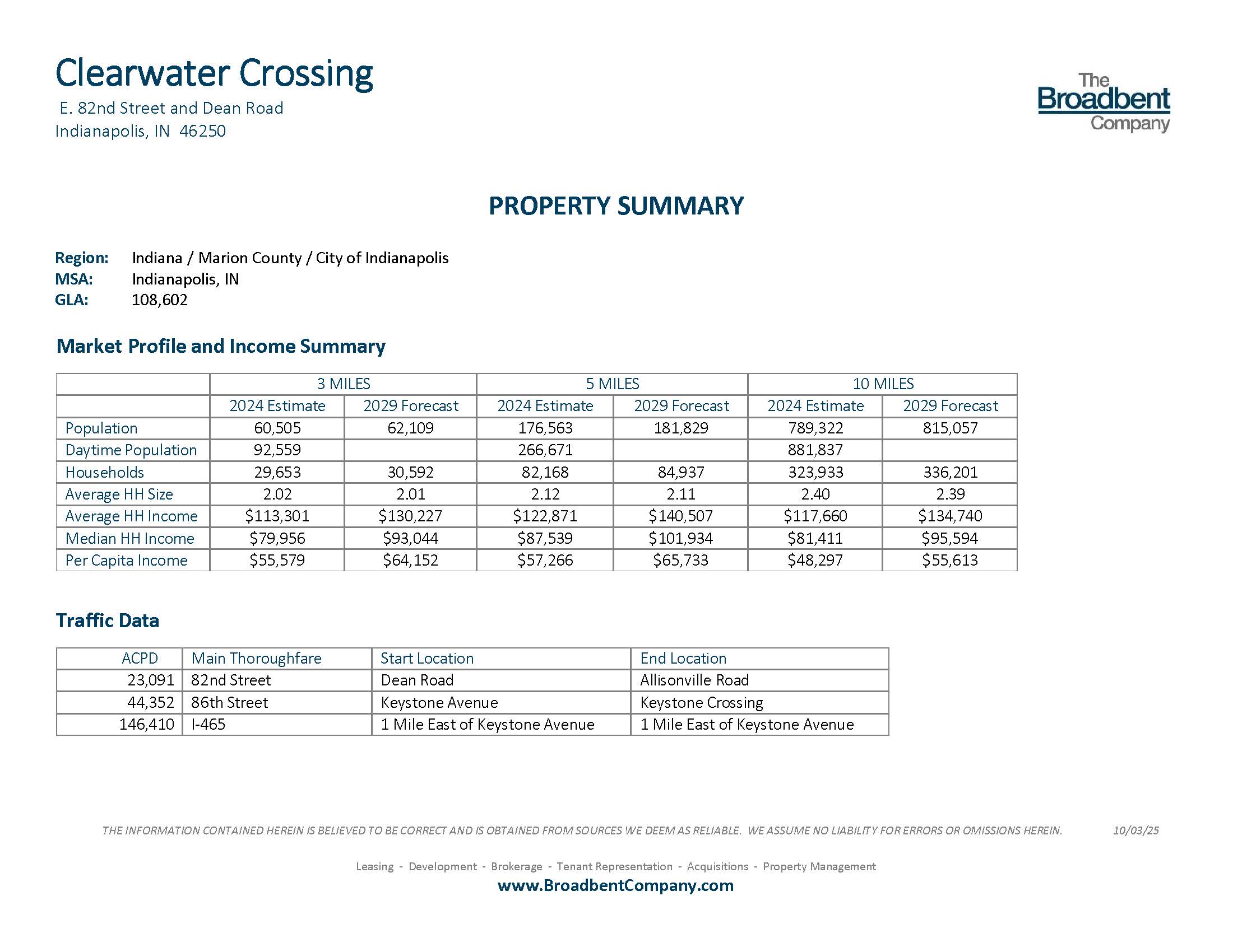 Clearwater Crossing Property Summary