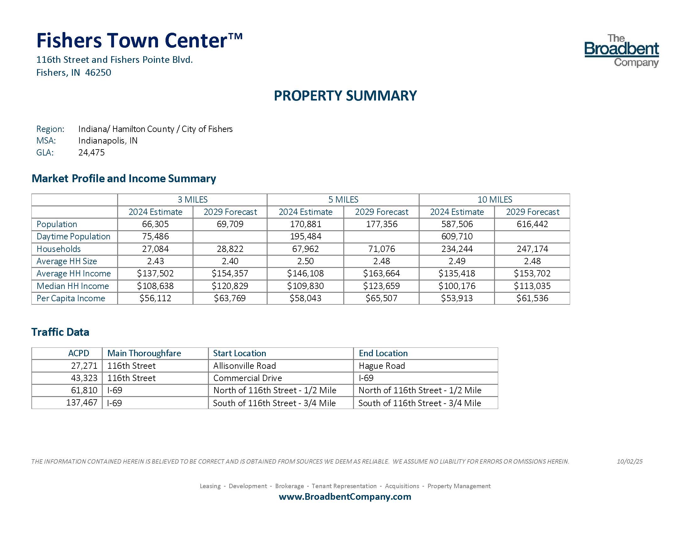 Fishers Town Center Property Summary