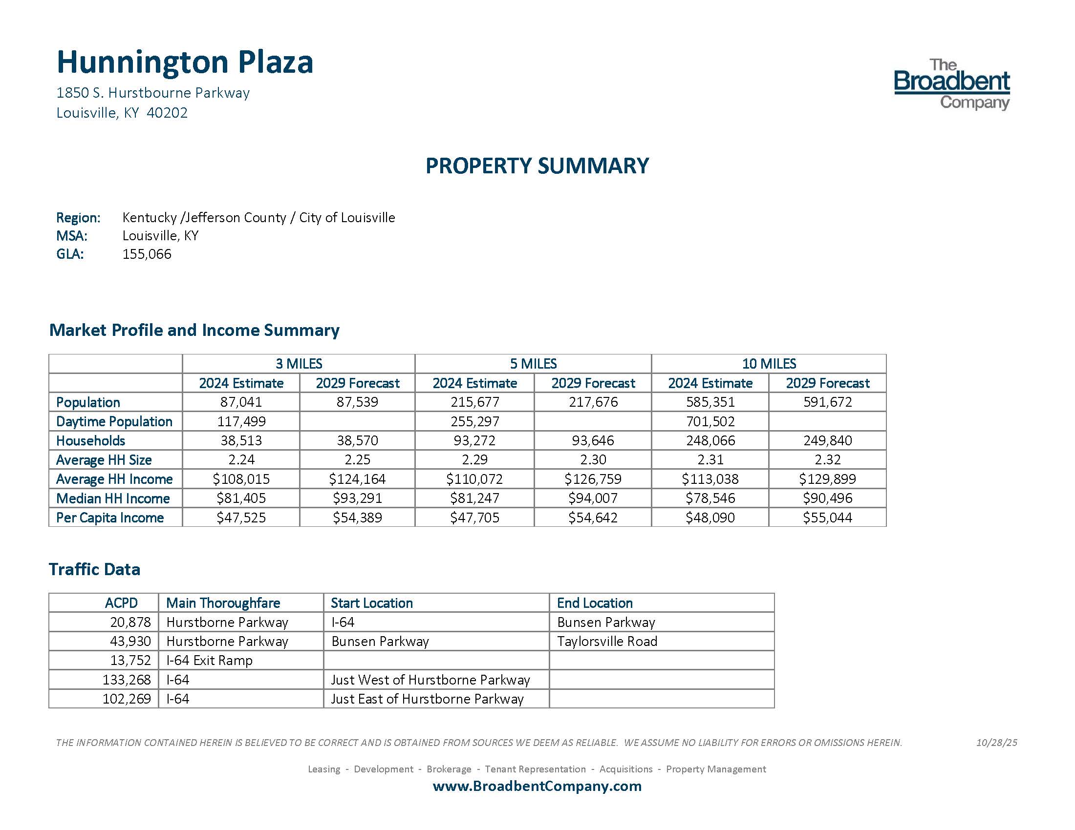 Hunnington Plaza Property Summary