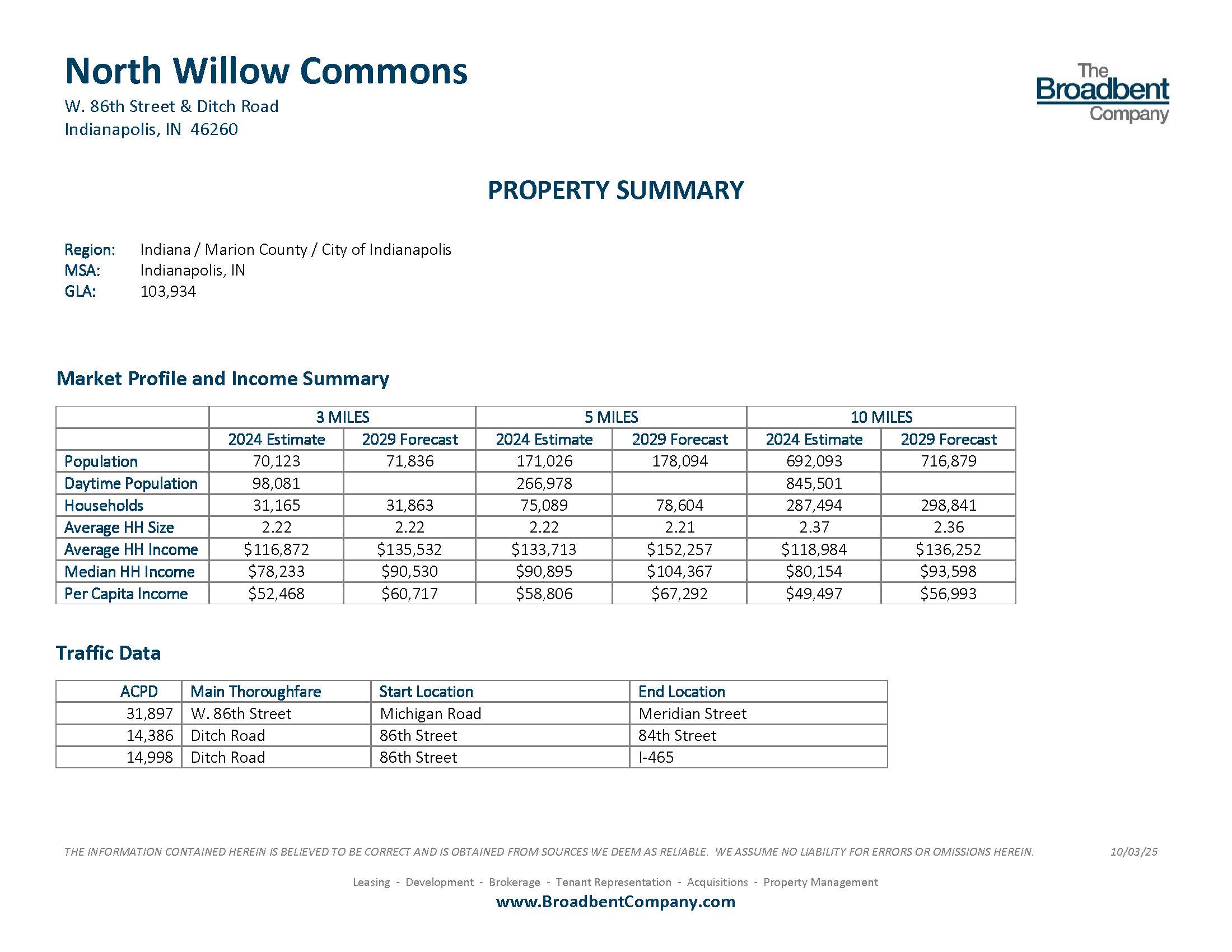 North Willow Commons Property Summary