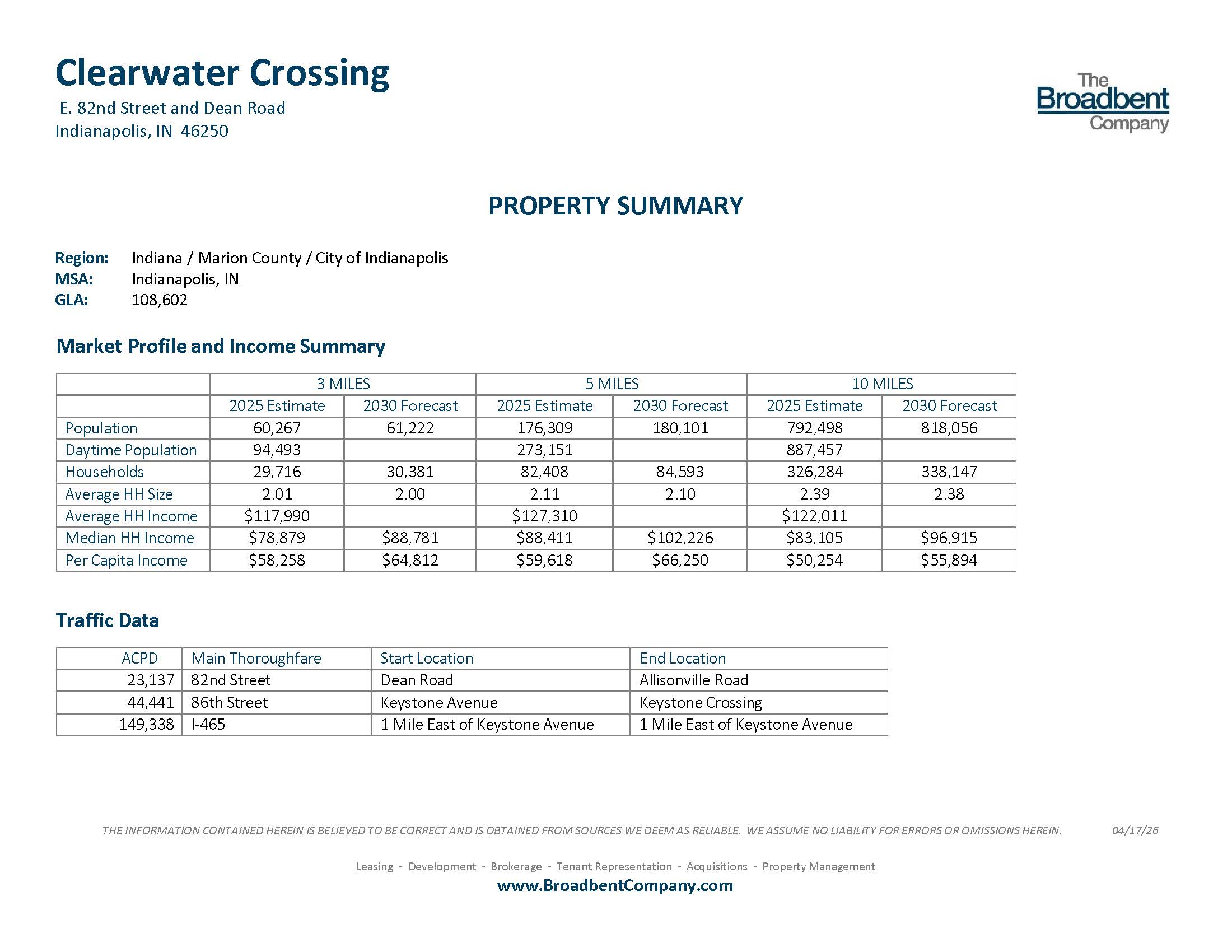 Clearwater Crossing Property Summary