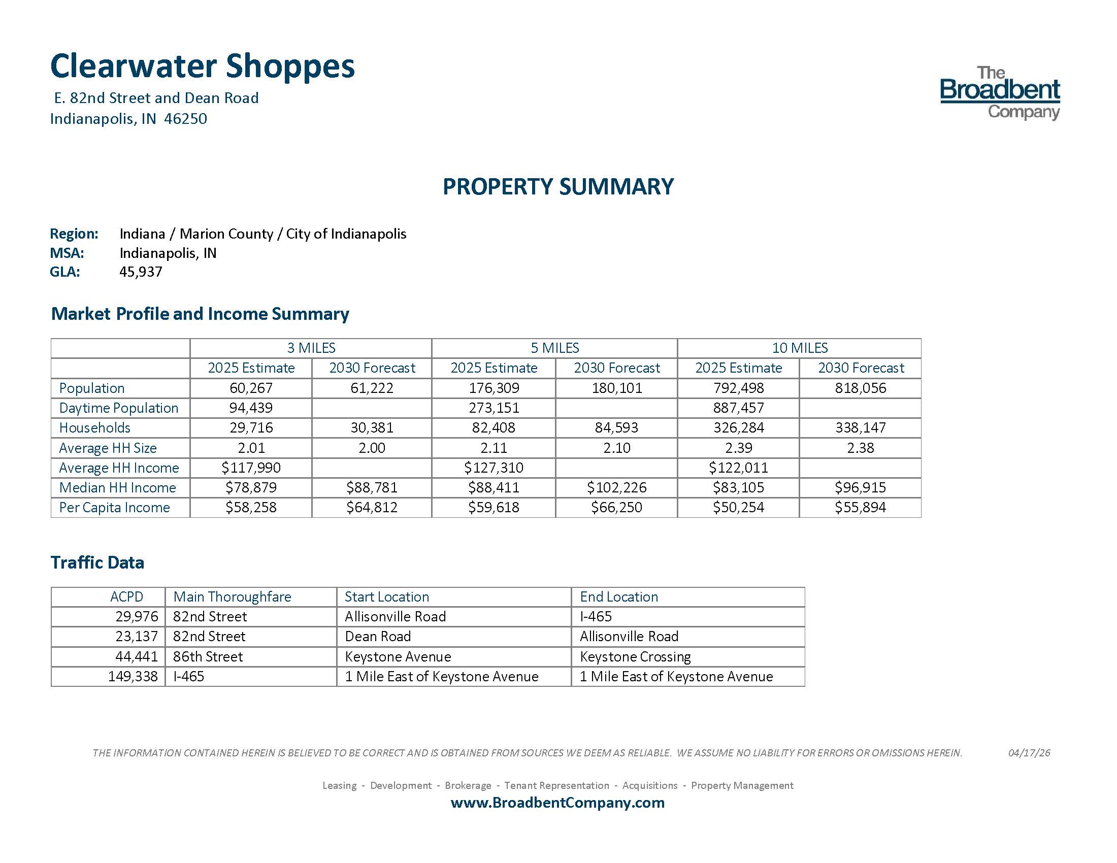 Clearwater Shoppes Property Summary