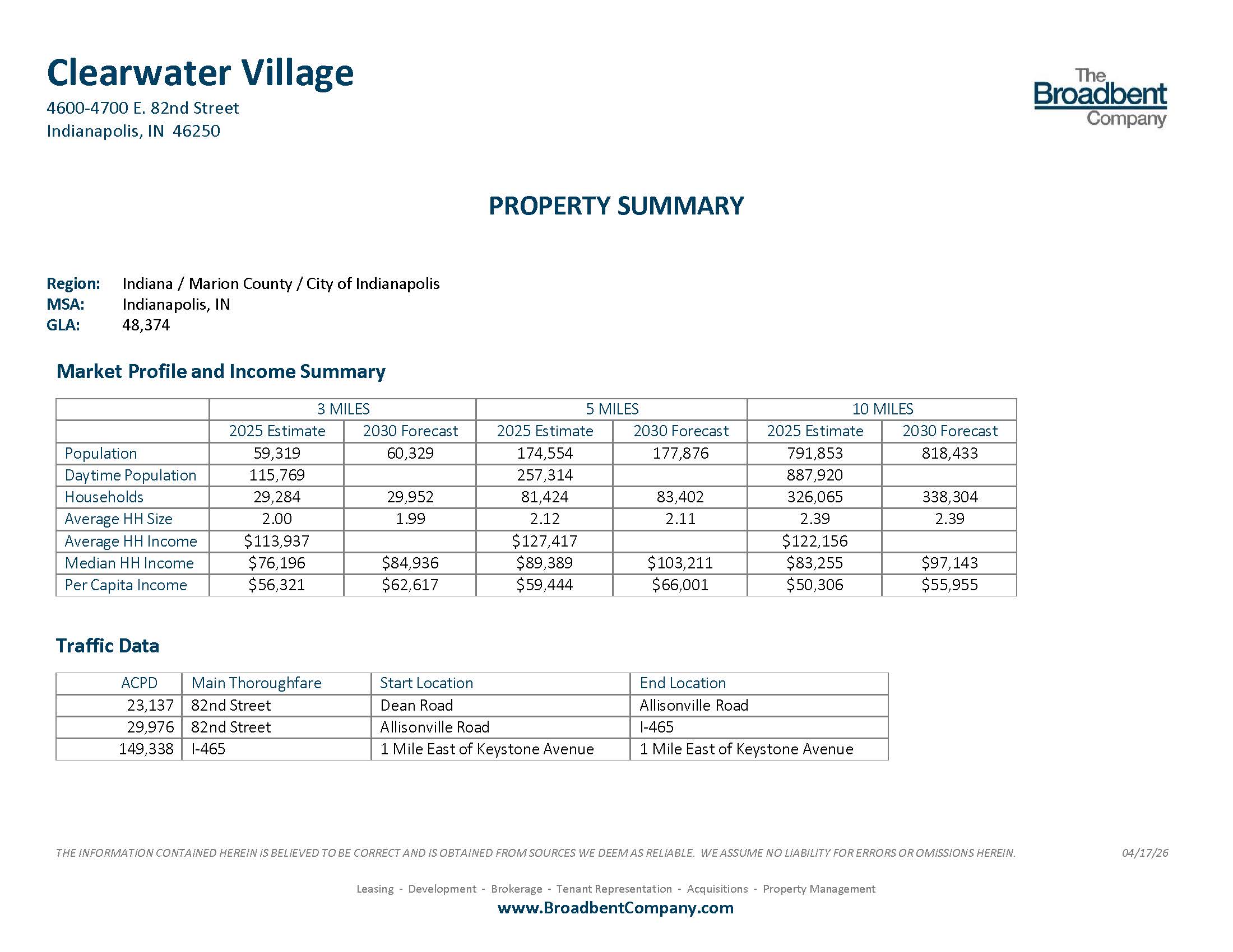 Clearwater Village Property Summary