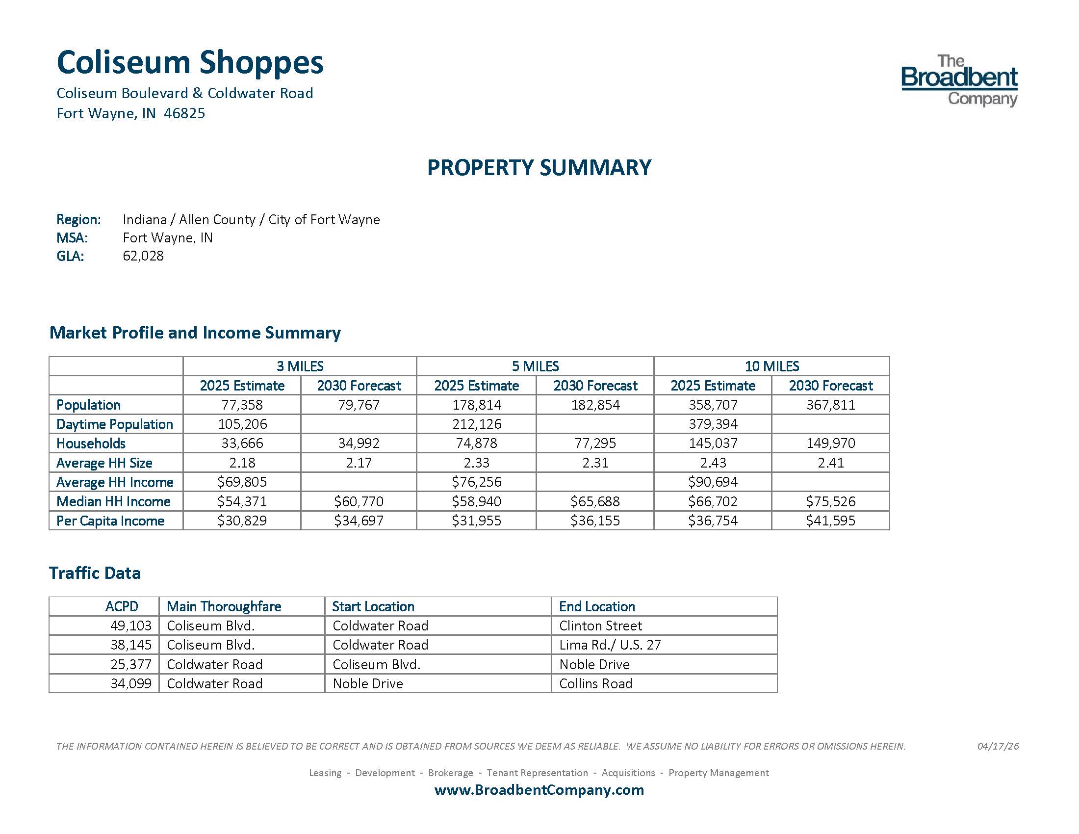 Coliseum Shoppes Property Summary