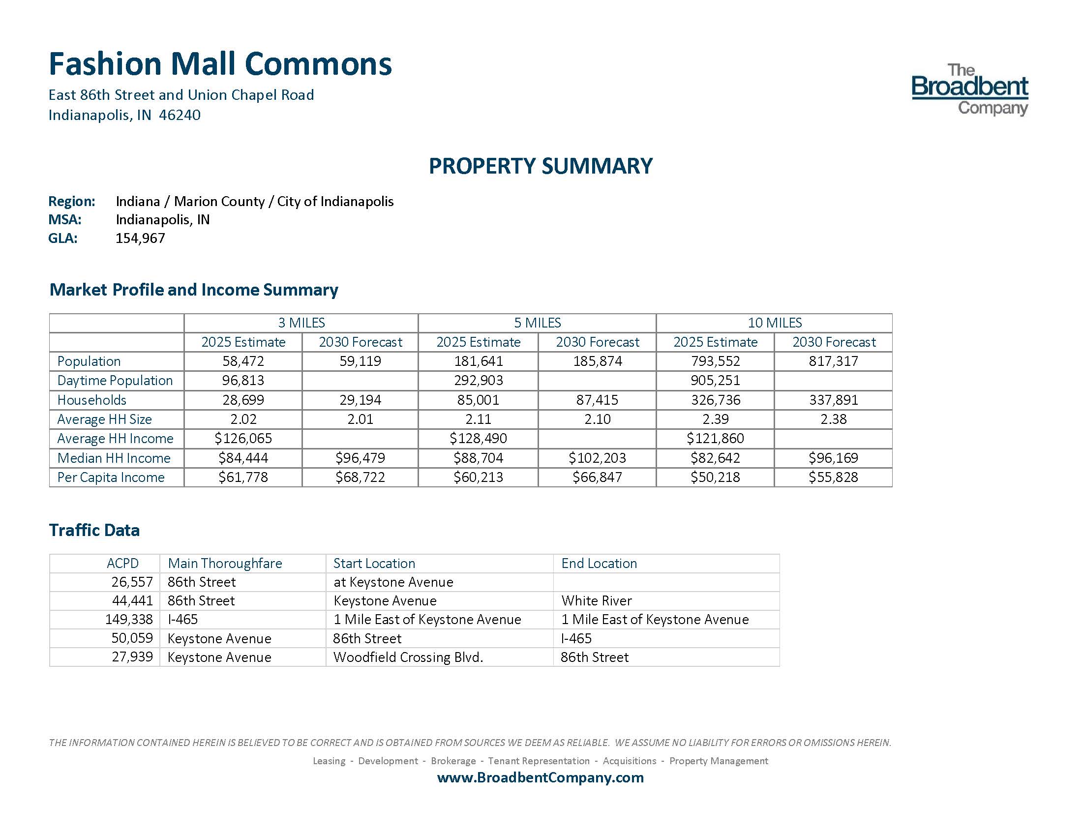 Fashion Mall Commons Property Summary