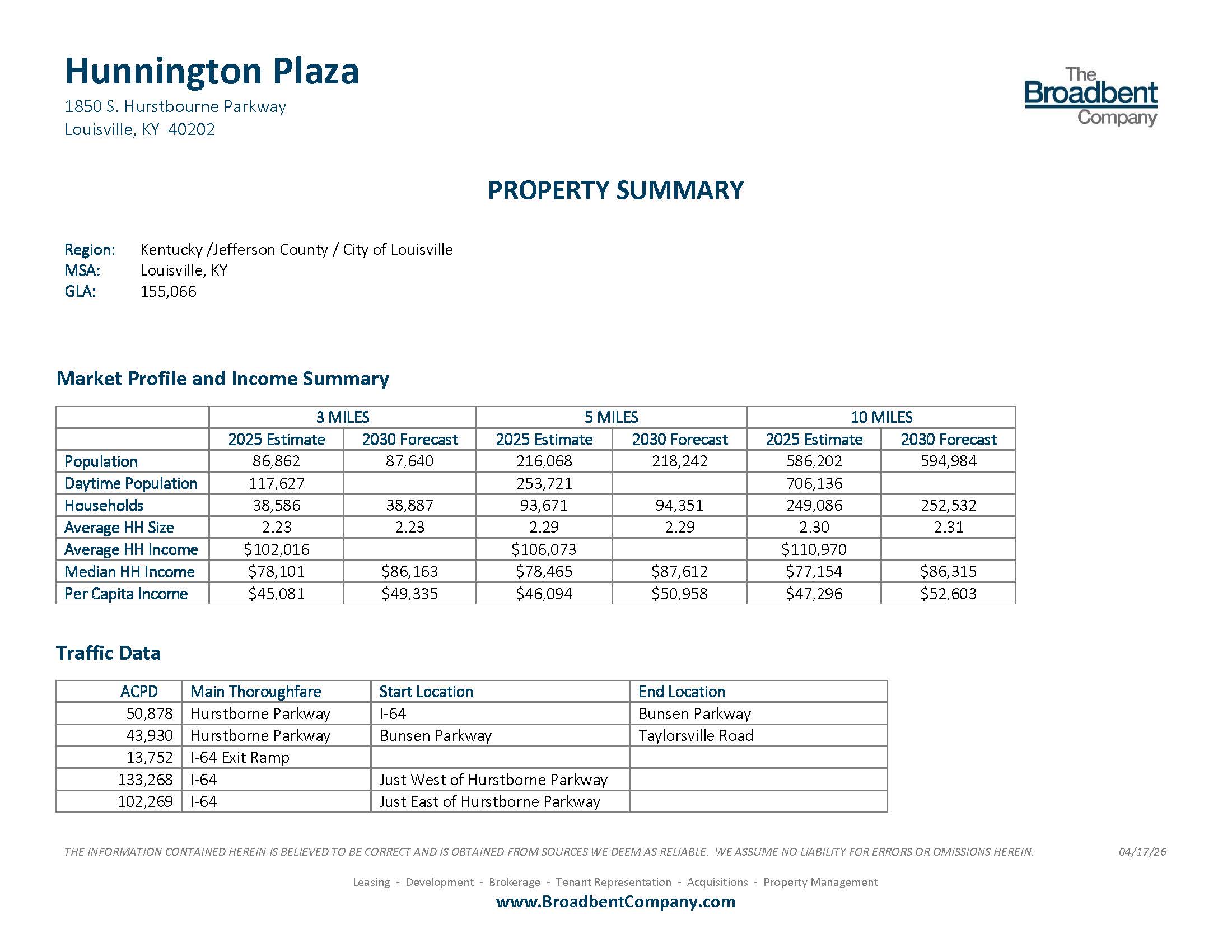 Hunnington Plaza Property Summary
