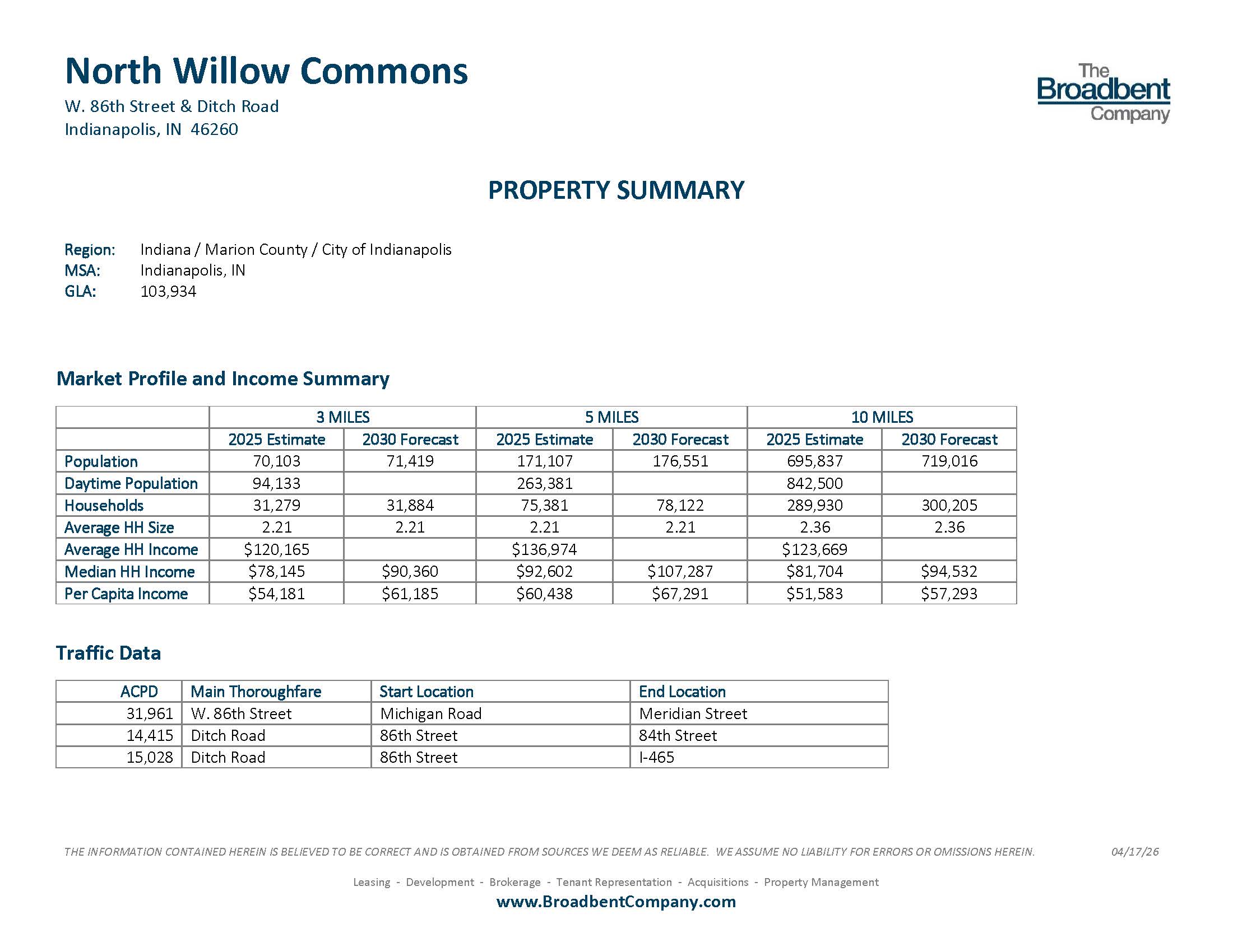 North Willow Commons Property Summary