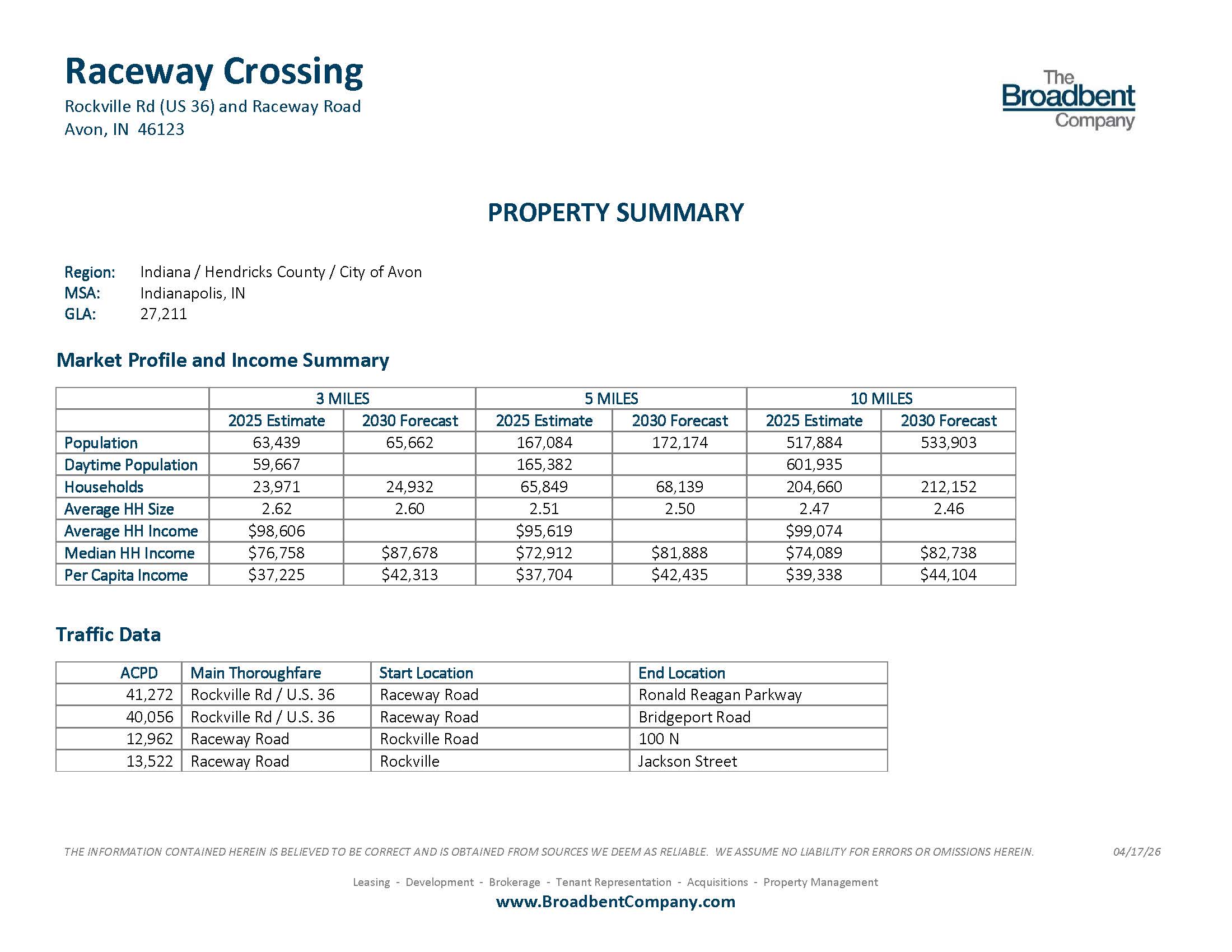 Raceway Crossing Property Summary