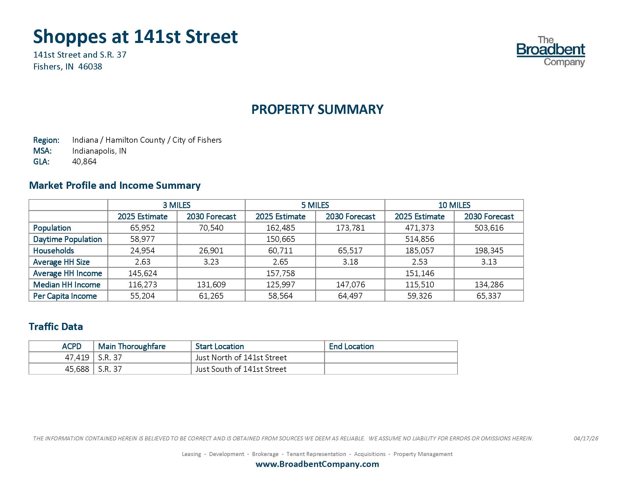 Shoppes at 141st Street Property Summary