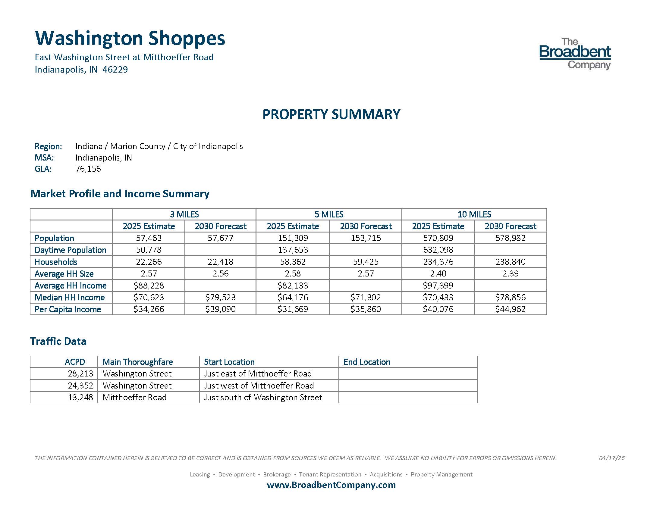Washington Shoppes Property Summary
